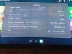 Malaysian LED for Sale