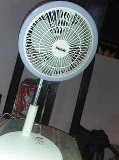 sogo jpn 524