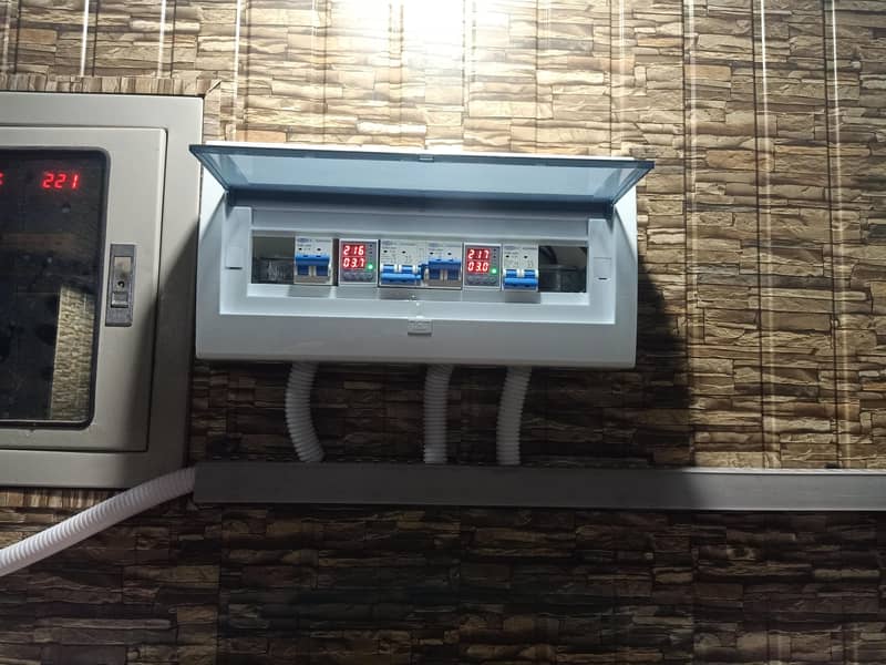 Solar Installation and House Wiring 19