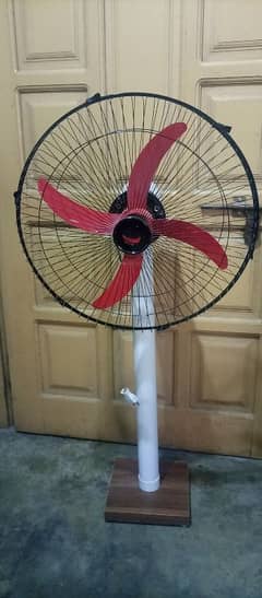 AC