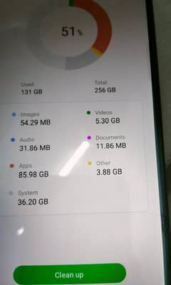 Infinix hot 40 open box 3 to 4 month used