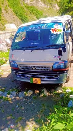 2007 kota