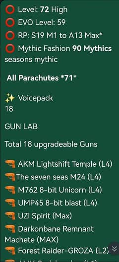 Pubg mobile id for sale