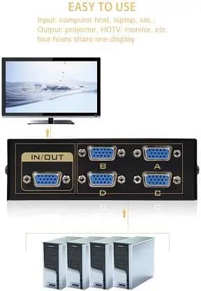 2 Port HDMI Switcher 2 Port USB KVM Switch 2 in 1 Out HD Switch 13