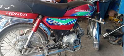 Raees