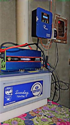 Al-Karam Inverter + 80Amp MPPT cntrolr