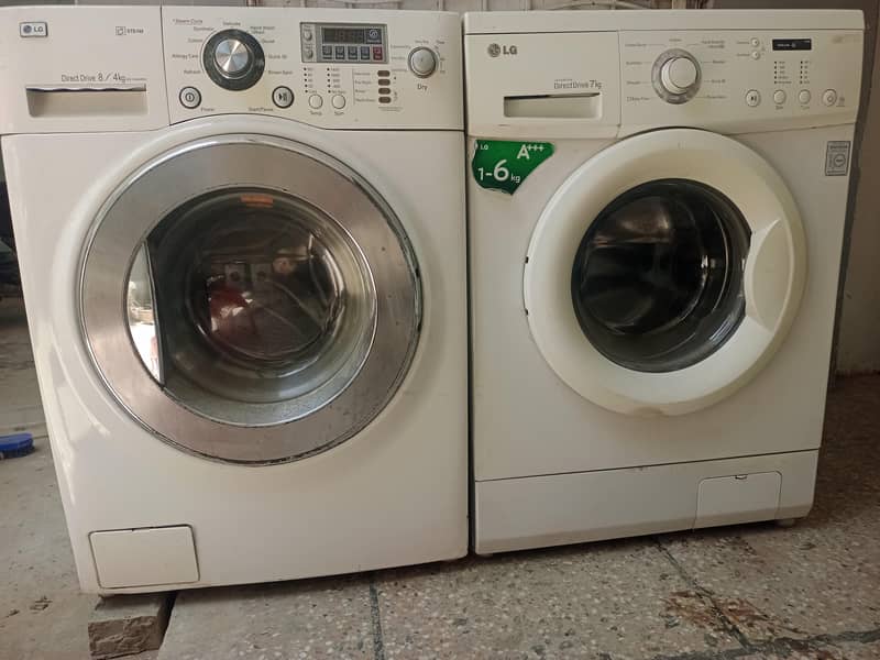 automatic Washing Machine 2