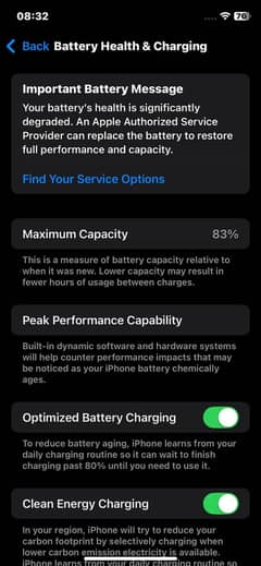 Iphone 11 pro 512GB urgent sale