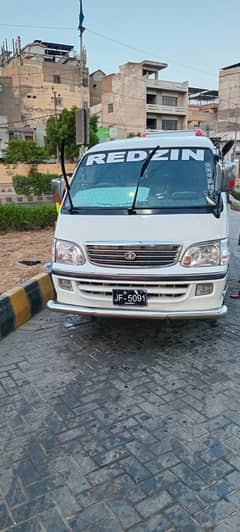 Haice 2008 registered 2010
