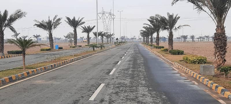 Corner Plots in E F G Block Available Phase -1 5