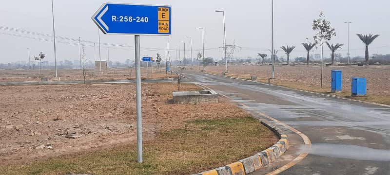 Corner Plots in E F G Block Available Phase -1 6