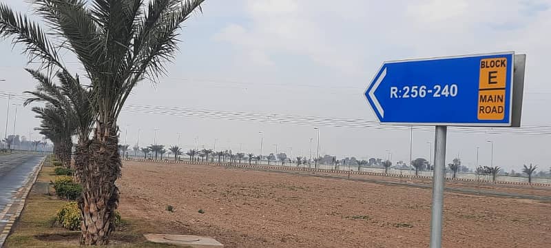 Corner Plots in E F G Block Available Phase -1 8