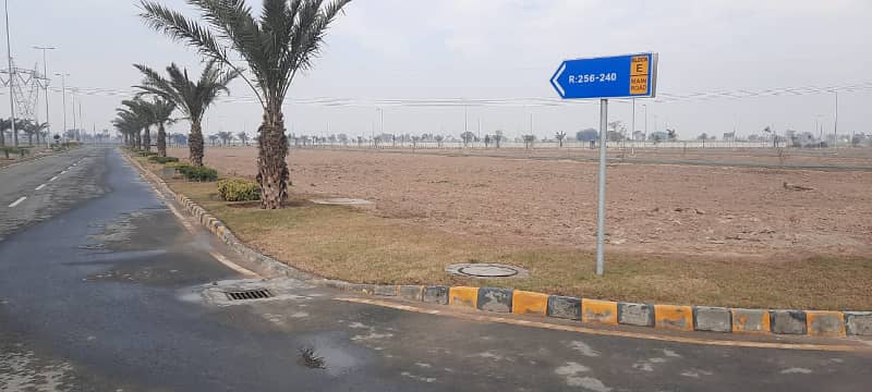 Corner Plots in E F G Block Available Phase -1 9