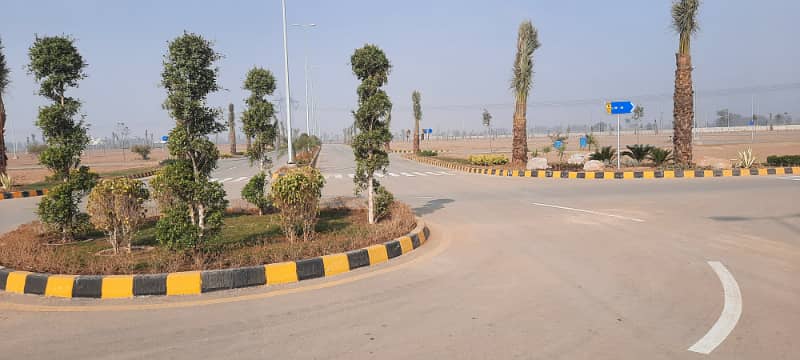 Corner Plots in E F G Block Available Phase -1 15