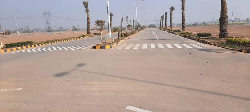 Corner Plots in E F G Block Available Phase -1 19