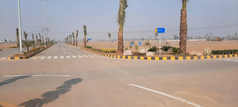 Corner Plots in E F G Block Available Phase -1 20