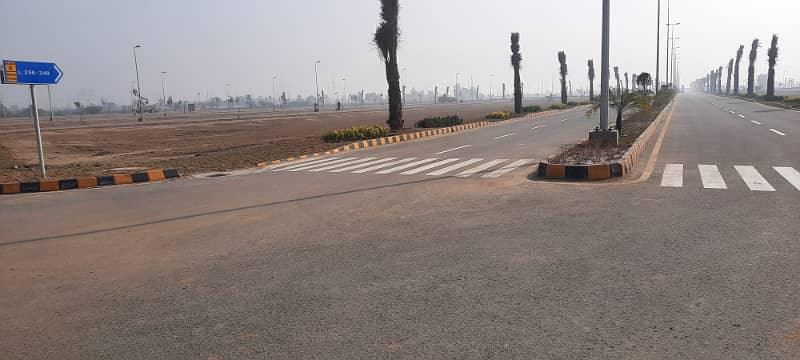 Corner Plots in E F G Block Available Phase -1 21