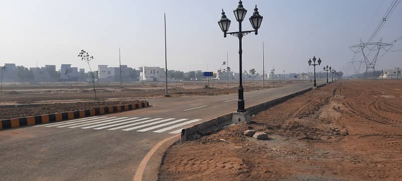 Corner Plots in E F G Block Available Phase -1 23
