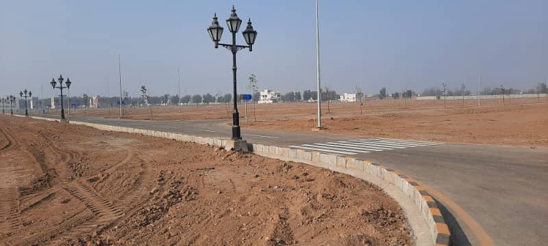 Corner Plots in E F G Block Available Phase -1 24
