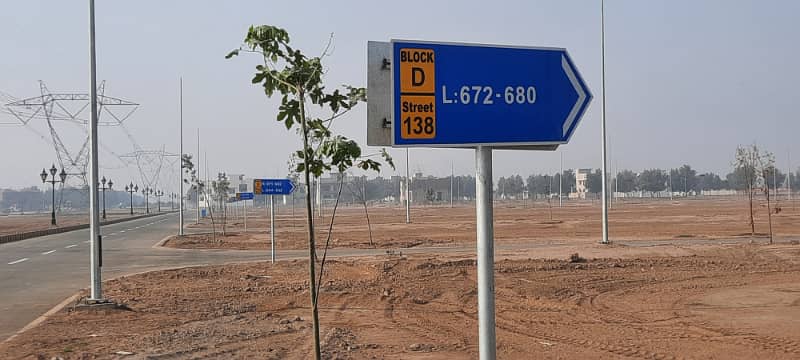 Corner Plots in E F G Block Available Phase -1 25