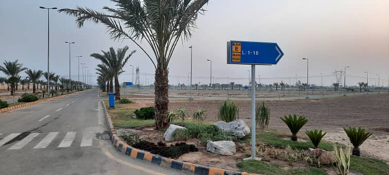 Corner Plots in E F G Block Available Phase -1 30