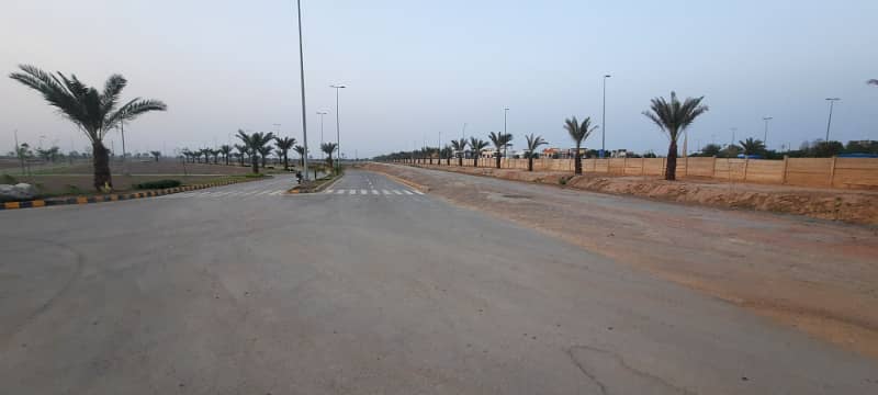 Corner Plots in E F G Block Available Phase -1 32