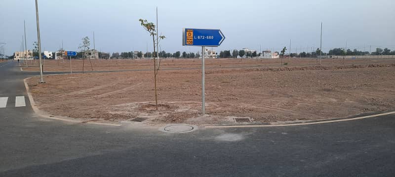 Corner Plots in E F G Block Available Phase -1 33