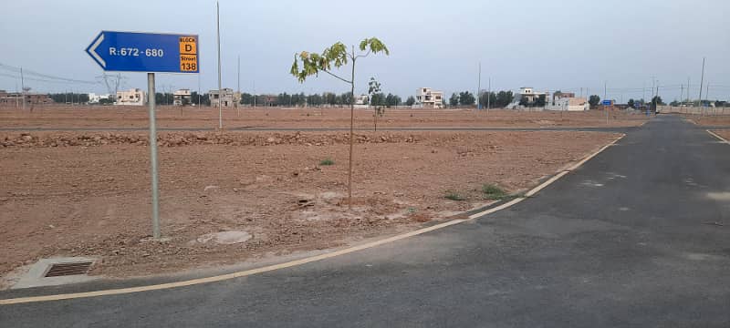 Corner Plots in E F G Block Available Phase -1 34