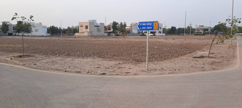 Corner Plots in E F G Block Available Phase -1 36