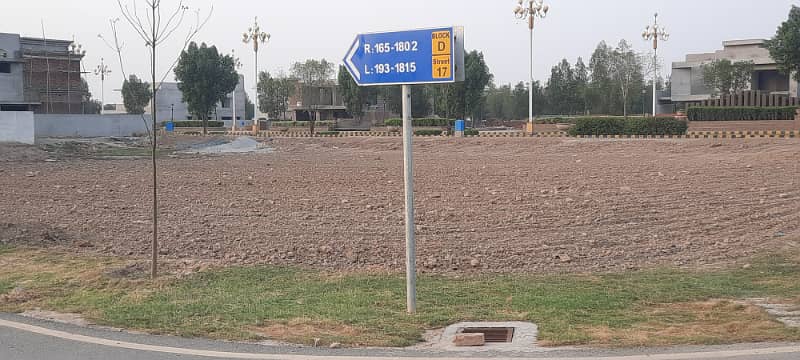 Corner Plots in E F G Block Available Phase -1 37