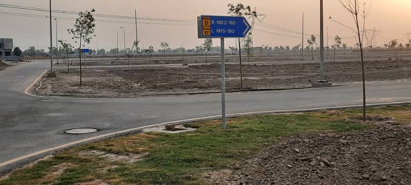 Corner Plots in E F G Block Available Phase -1 38