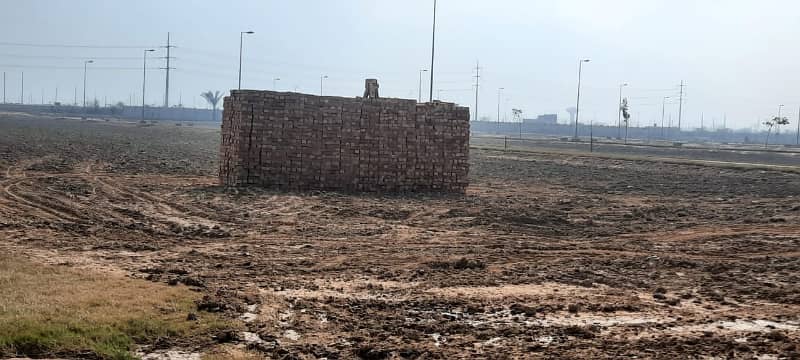 Corner Plots in E F G Block Available Phase -1 39