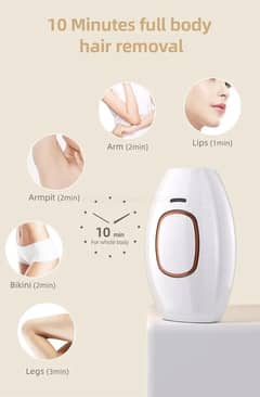 Permanent hair removal full guarantee. Remove extra hairs.