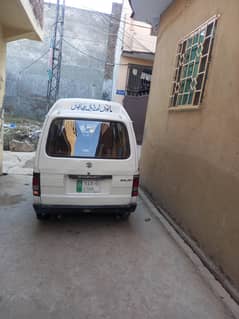 Suzuki bolan