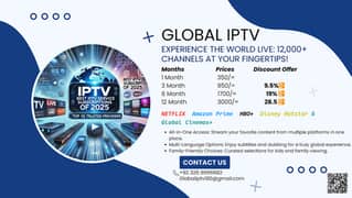 watch online channals movies web series all contant