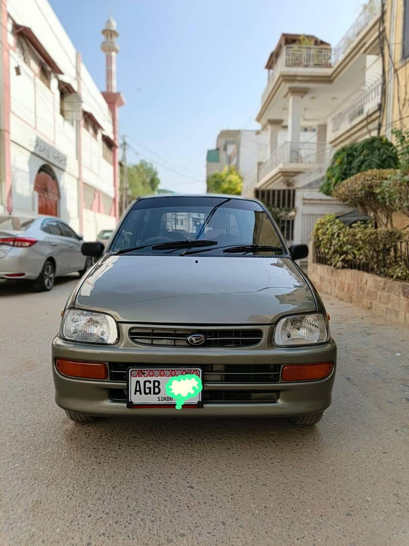 automatic convert 6