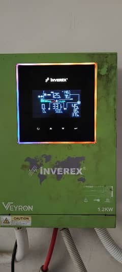inverex