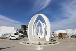 5 Marla Residential Plot For Sale FAISAL TOWN C BLOCK