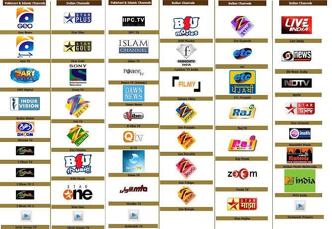 iptv and android box and android Lcd 0