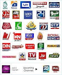 iptv and android box and android Lcd 1