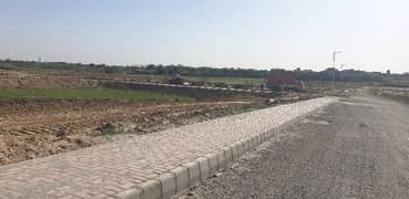 Non Developed Non Possession Investor Price Plot for Sale