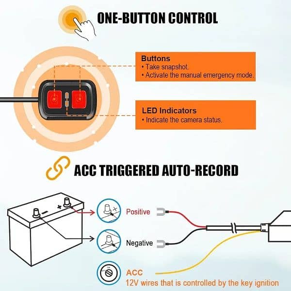 Motorcycle Dash Camera 5