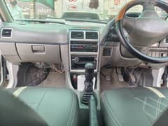 Cultus vxr 2012 model