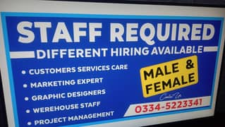 Seeking a Staff Different Designation in Company ( Wah Cantt)
