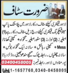 Labour Required for Plastic Factory