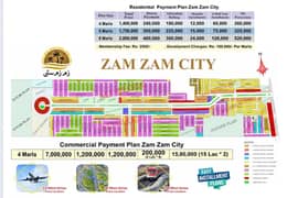 Zam