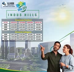 BOOKING AVAILABLE Guaranteed Plot At DHA CITY NORTH INDUS HILLS KARACHI