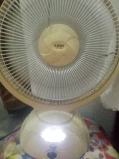 mini fan 26 W