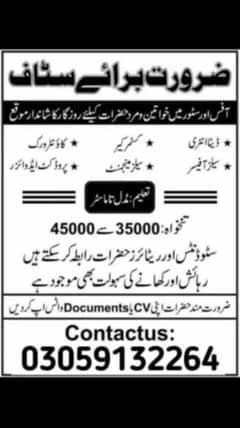cv