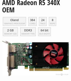 AMD R5 340X
